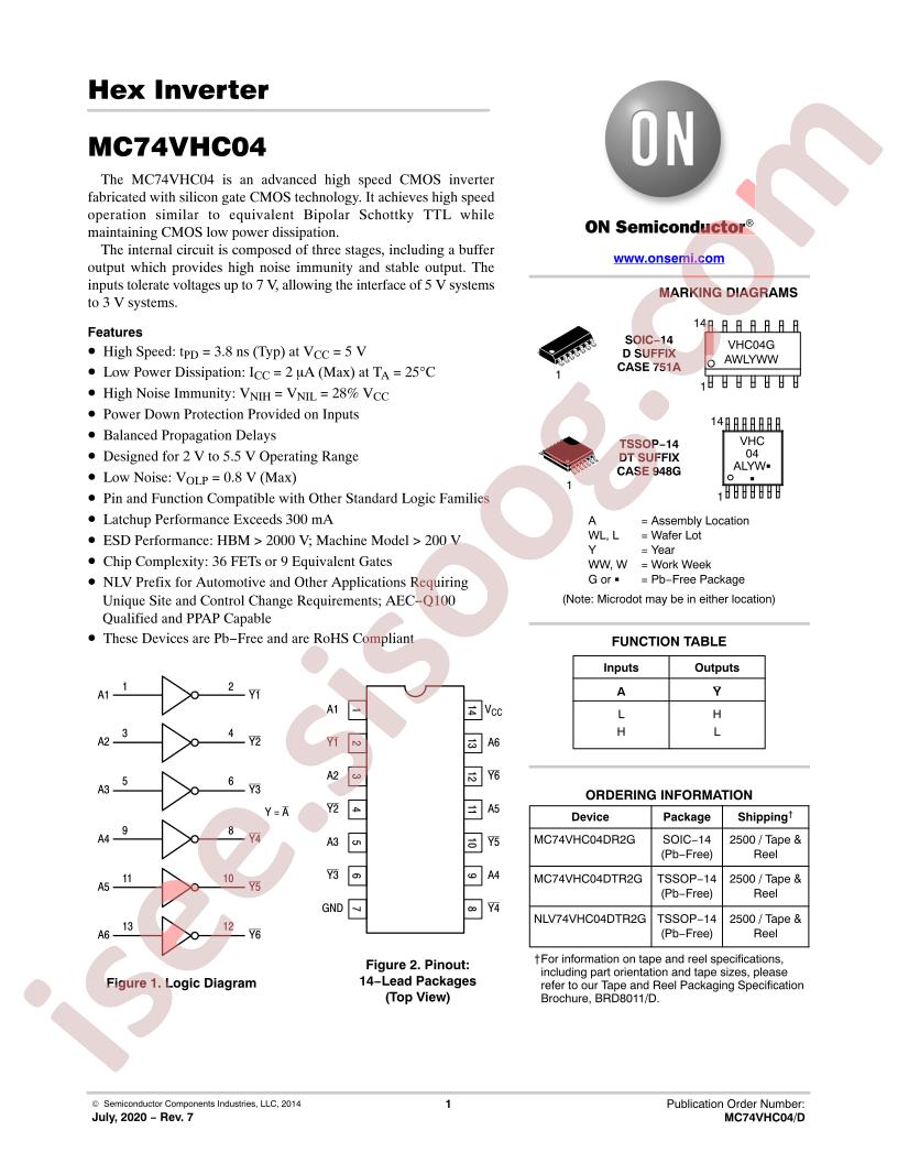 MC74VHC04