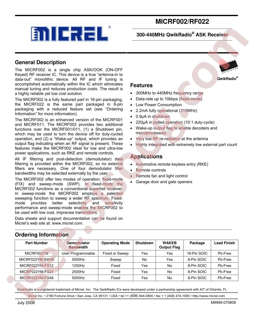 MICRF002, MICRF022