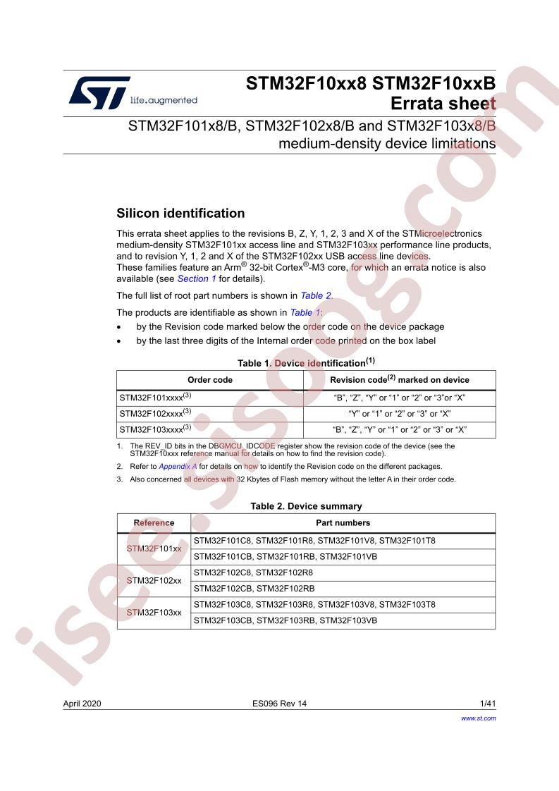 STM32F10xx(8,B) Errata