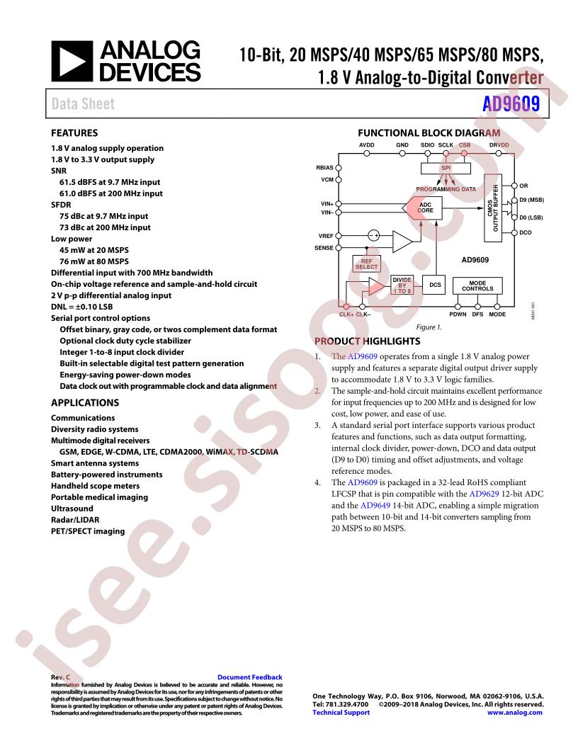 AD9609