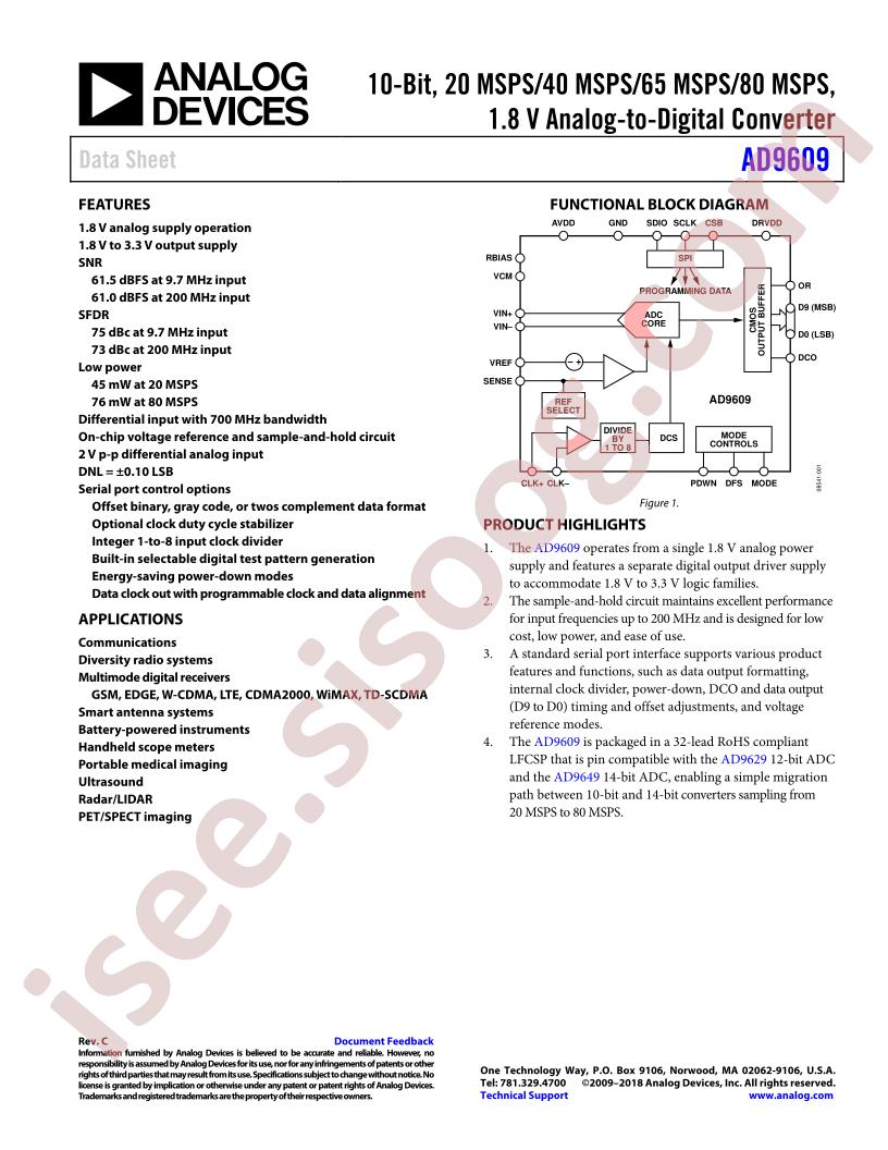 AD9609