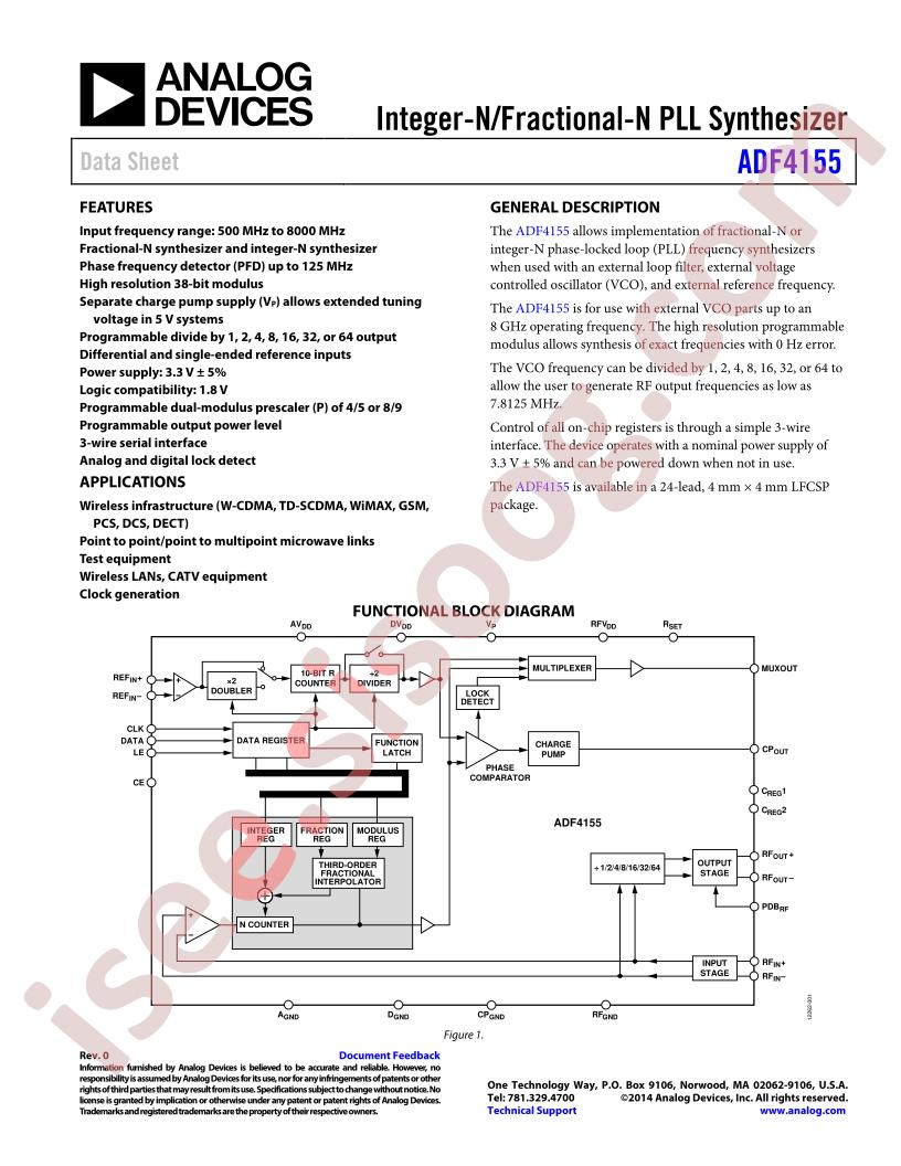 ADF4155