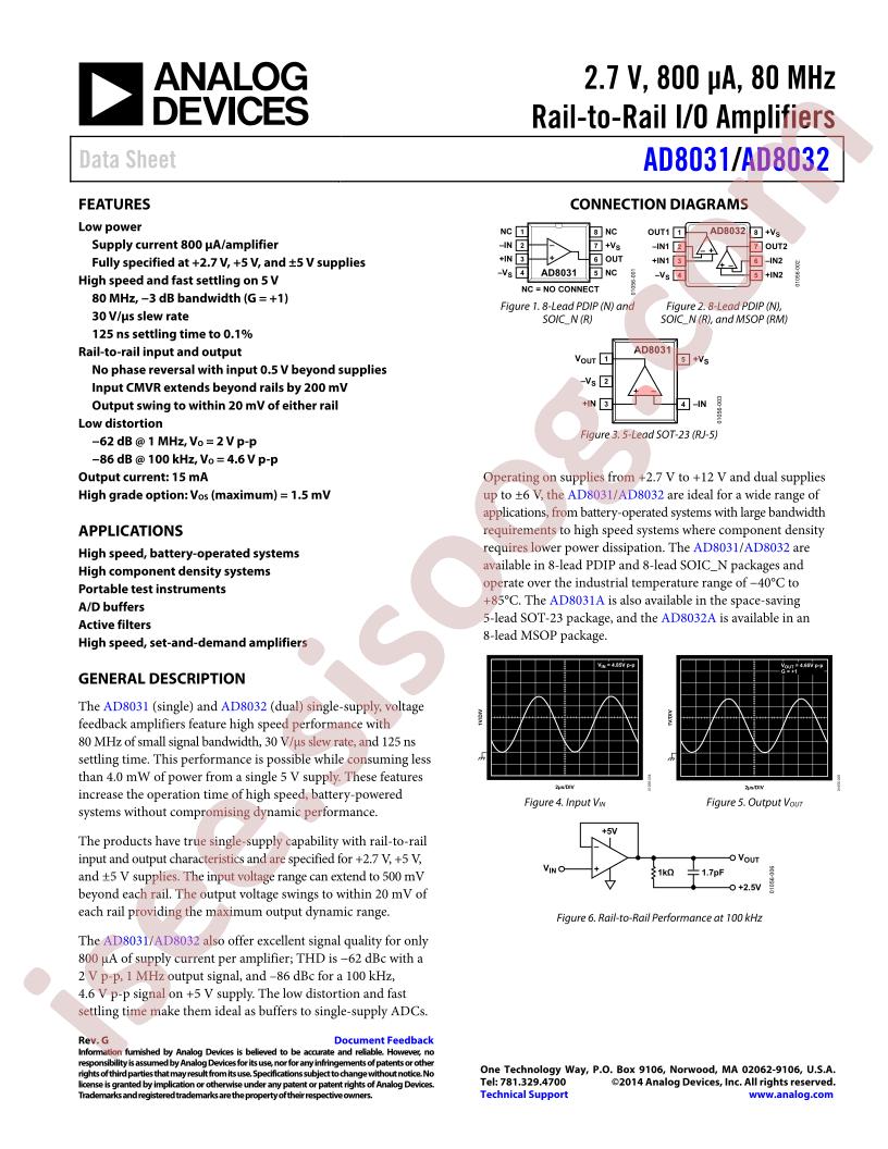 AD8031/32