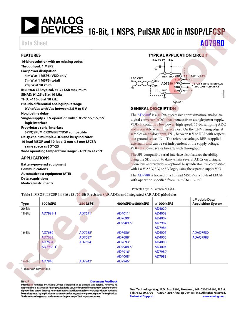 AD7980