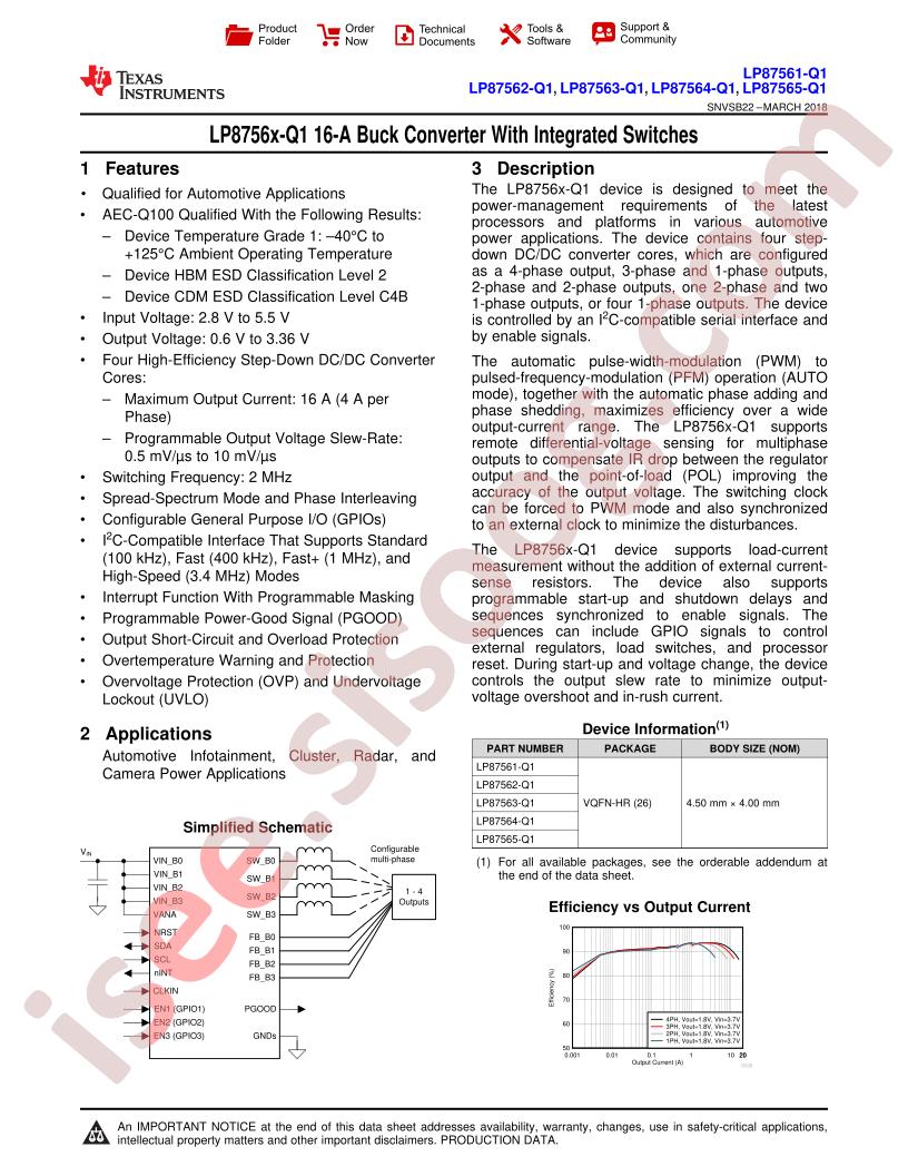 P87561I-Q1 Datasheet