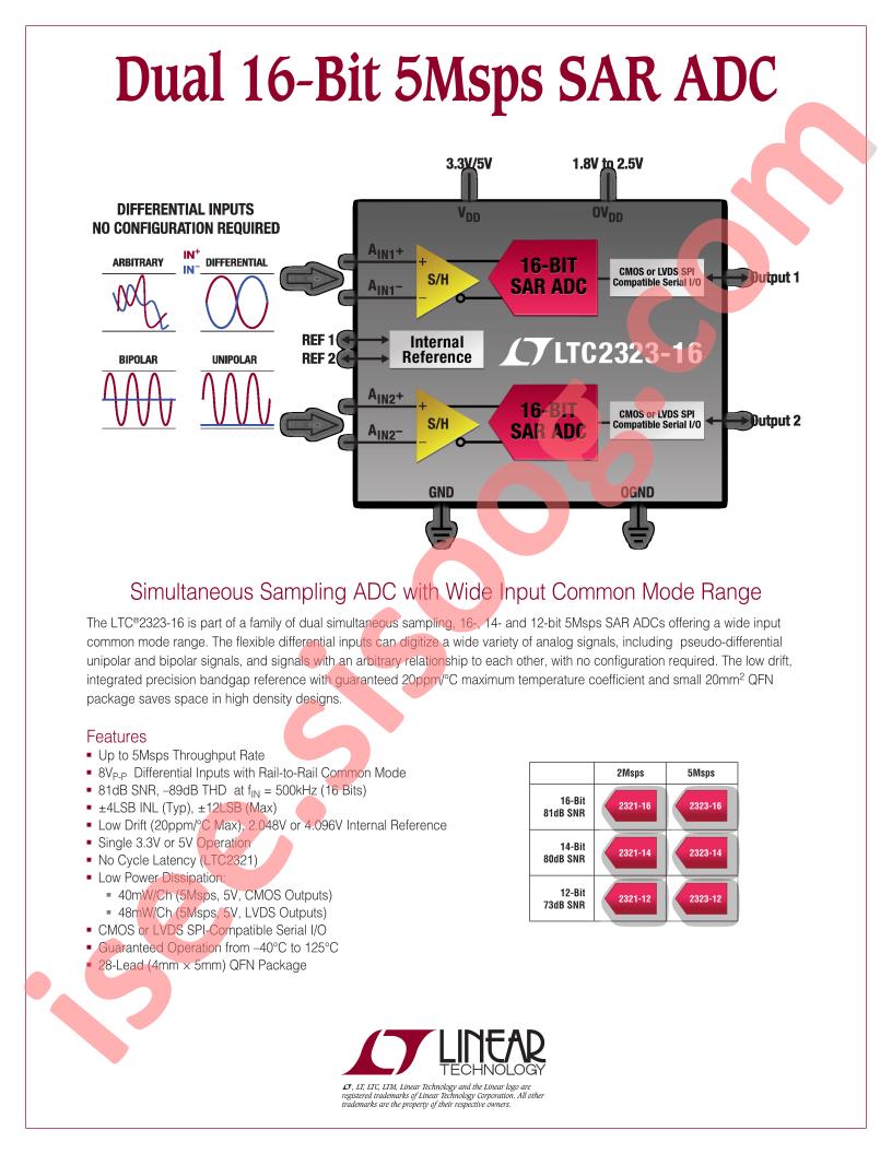 General Purpose SAR ADCs Selection Guide
