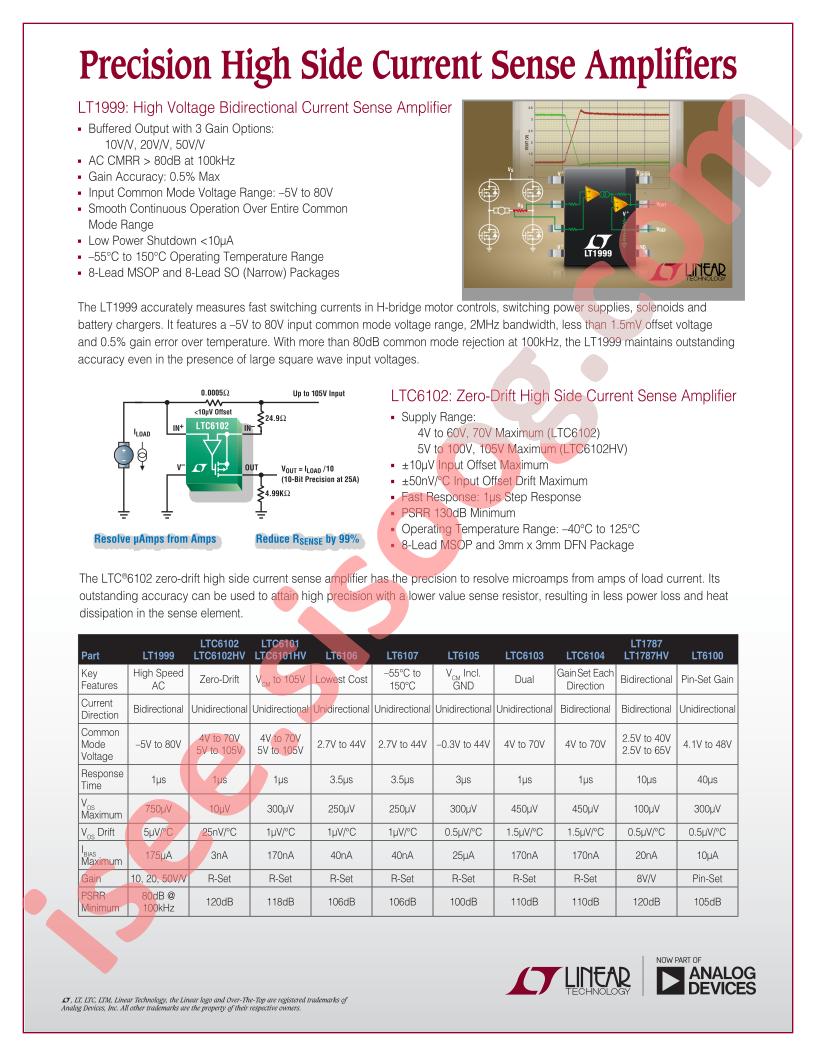 Precision High Side Current Sense Amplifiers