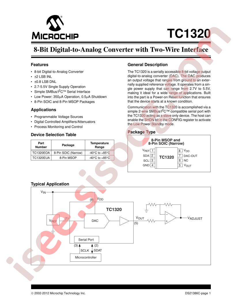 TC1320