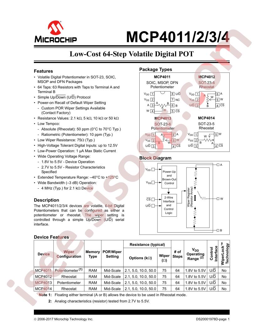 MCP4011-4014