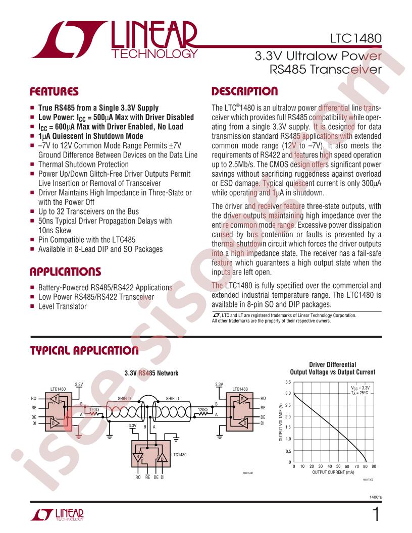 LTC1480 Datasheet