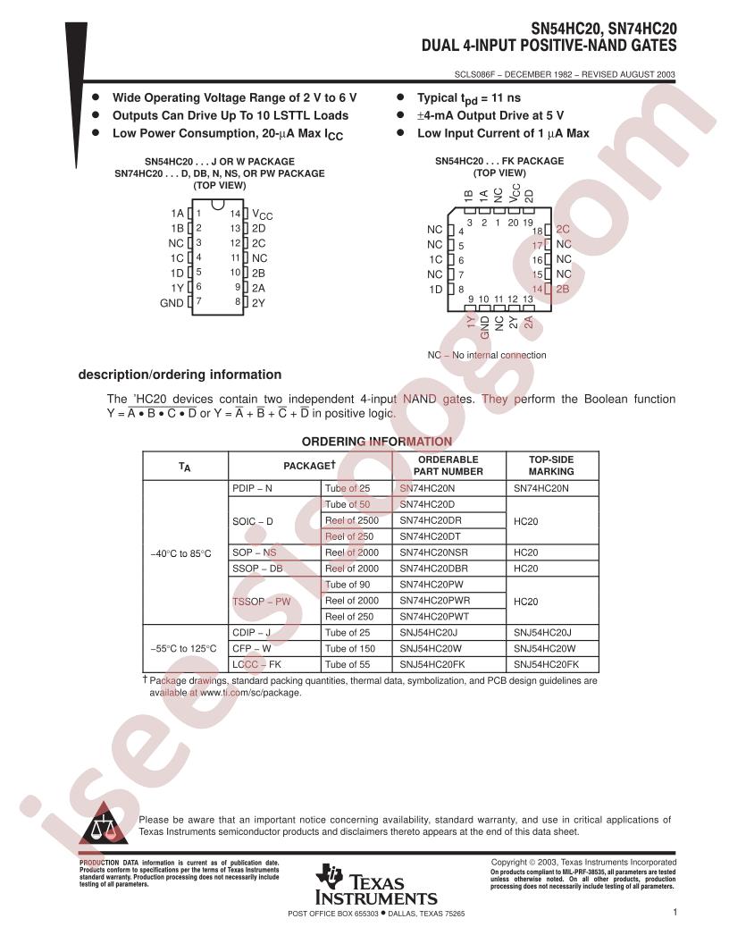 SN54HC20, SN74HC20 Datasheet