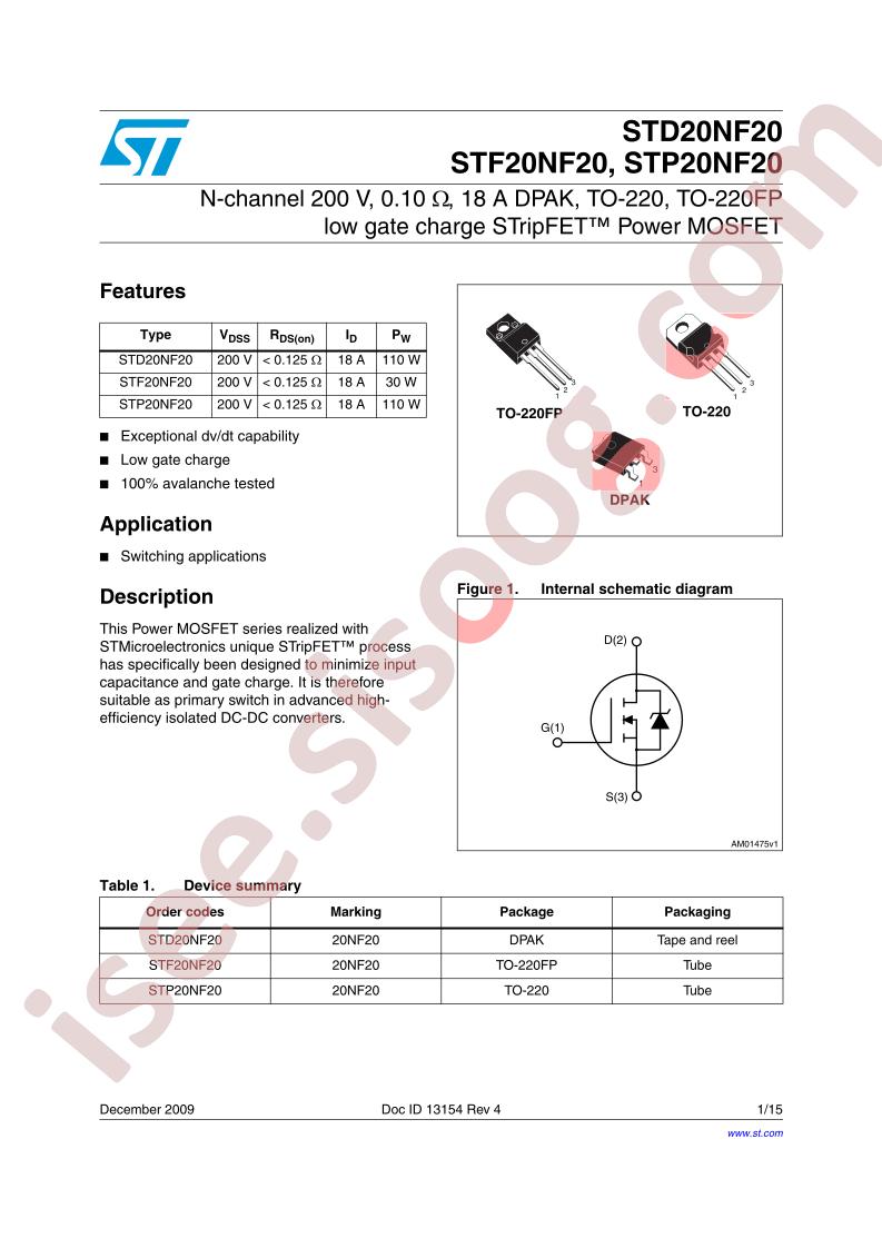 STD20NF20, STF20NF20, STP20NF20