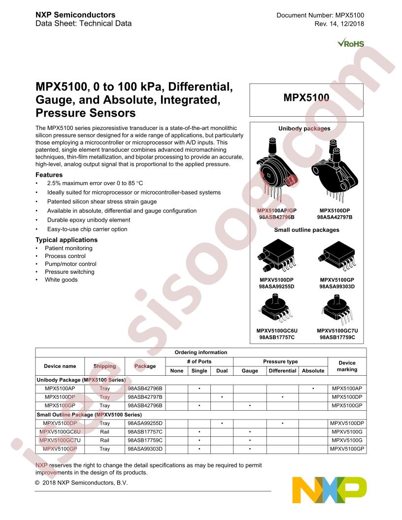 MPX5100, MPXV5100 Series