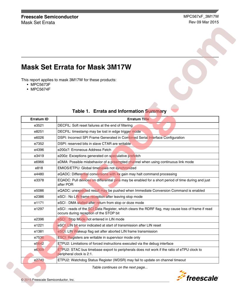 MPC567xF Mask Errata