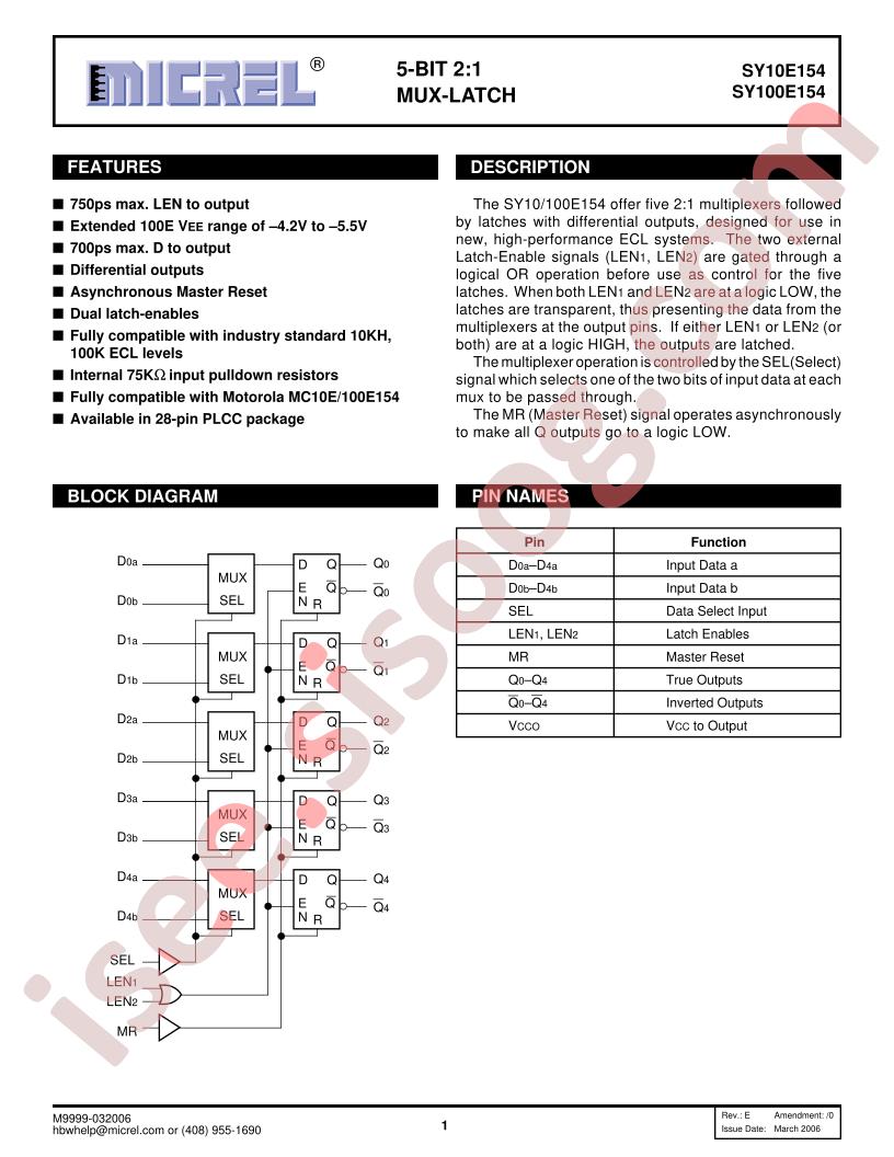 SY10/100E154