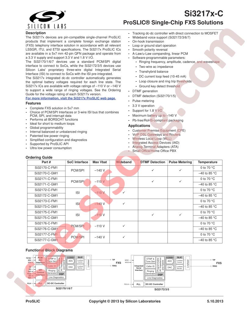 SI327x-C Data Short