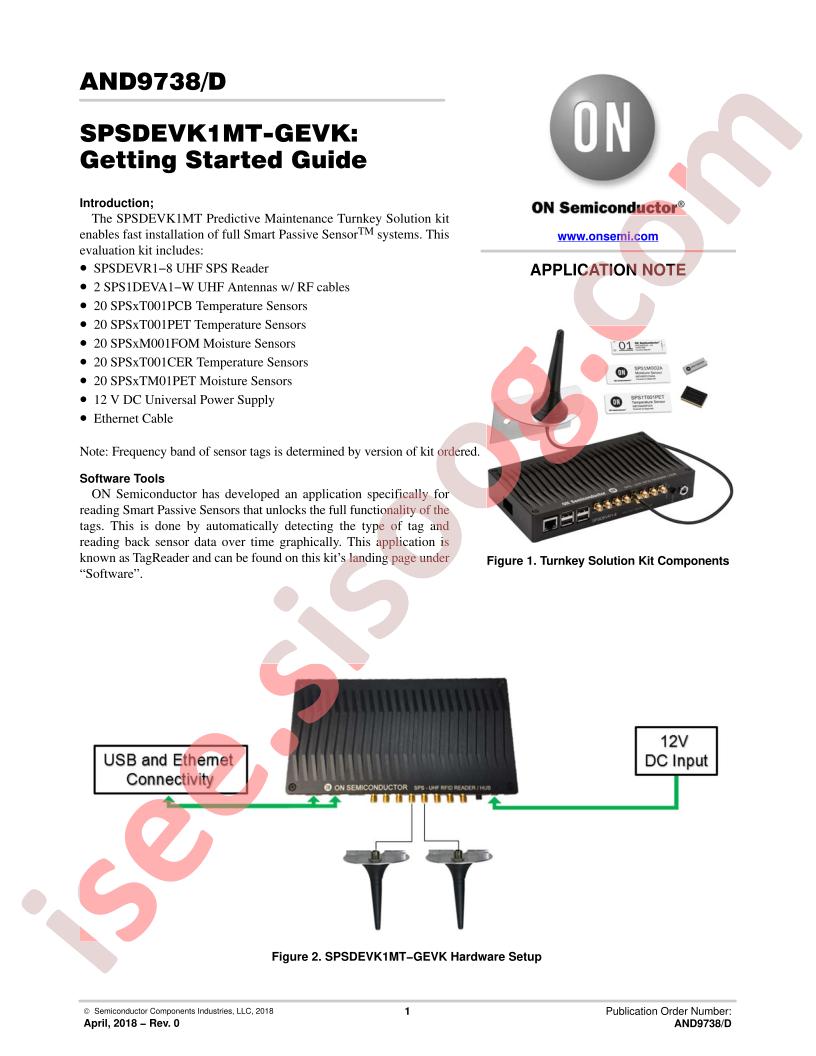 SPSDEVK1MT-GEVK Getting Started Guide