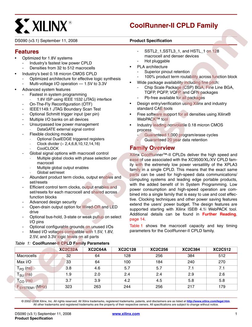 CoolRunner-II CPLD Family