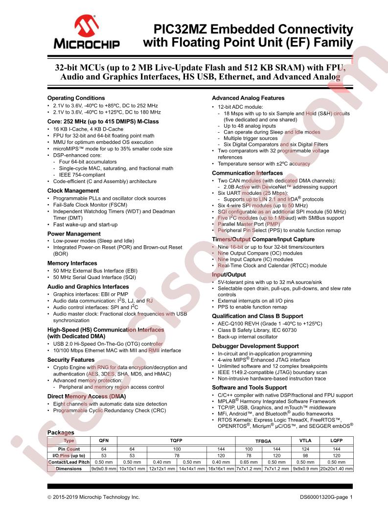 PIC32MZ EF Datasheet