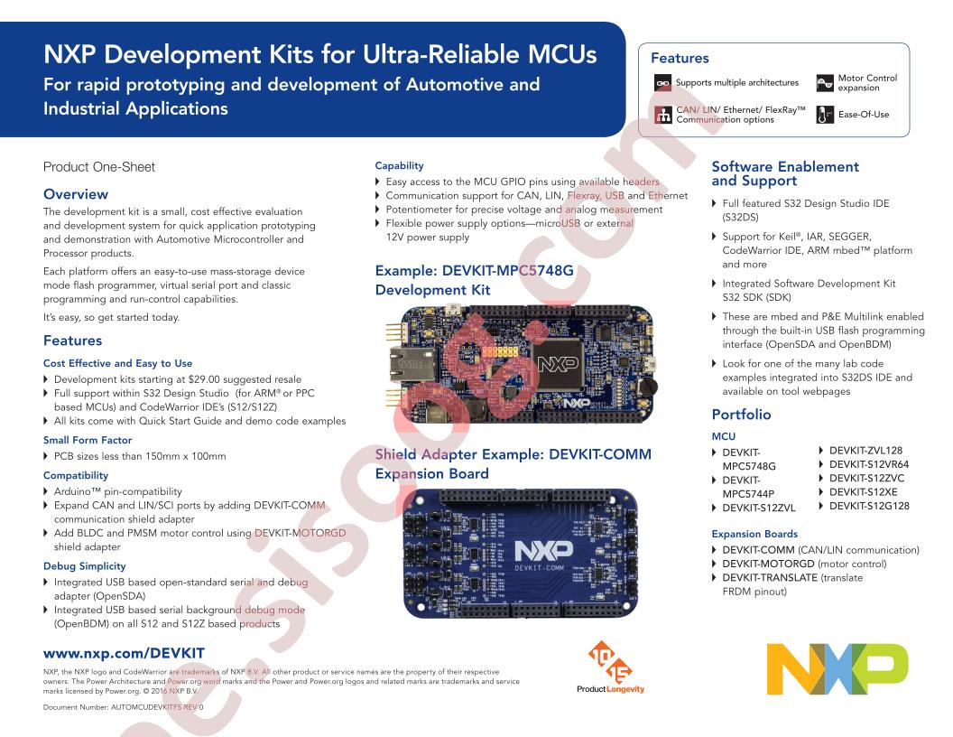 Dev Kits for Ultra-Reliable MCUs Fact Sheet
