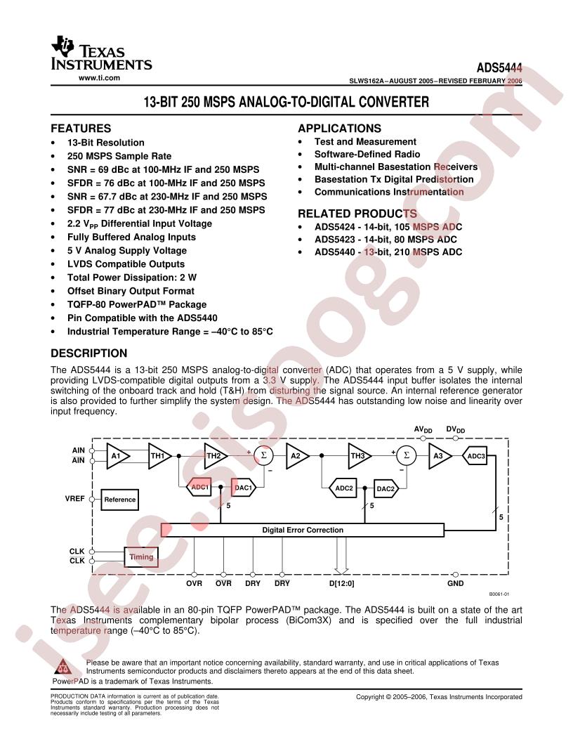 ADS5444