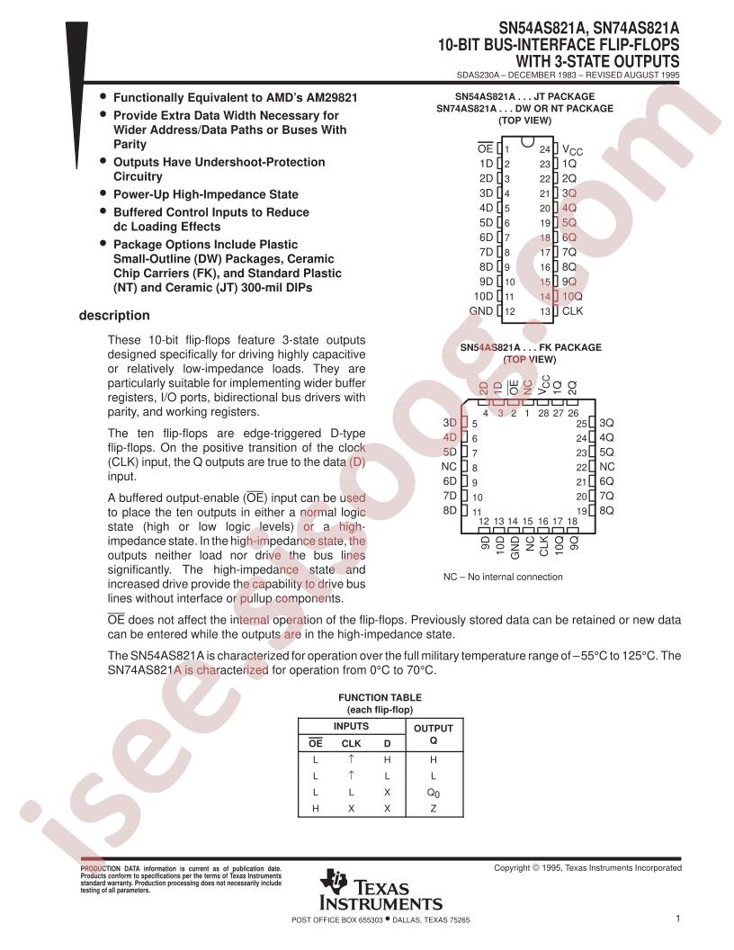 SN54,74AS821A