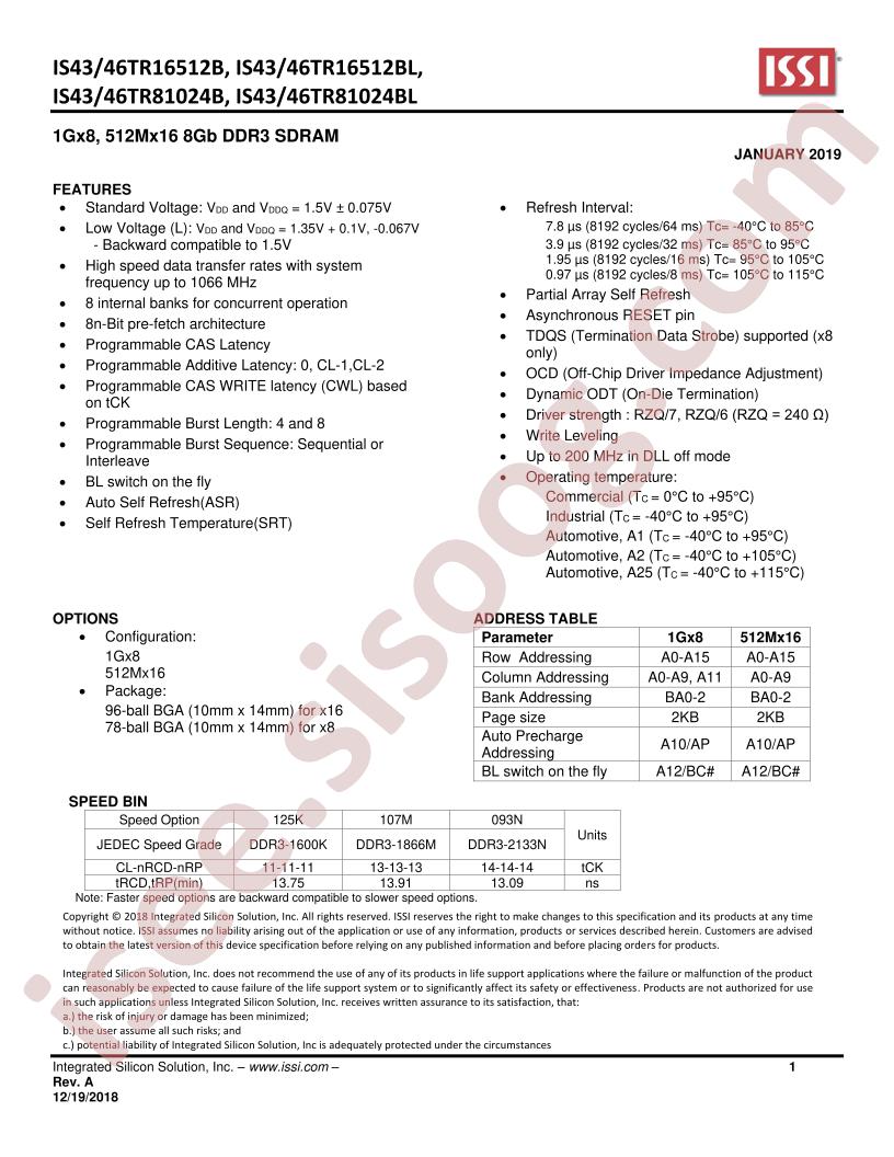 IS4xTR16512B(L), 81024B(L)