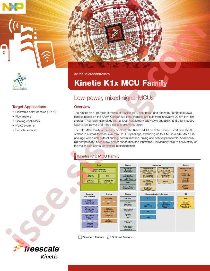 K10 Family Fact Sheet