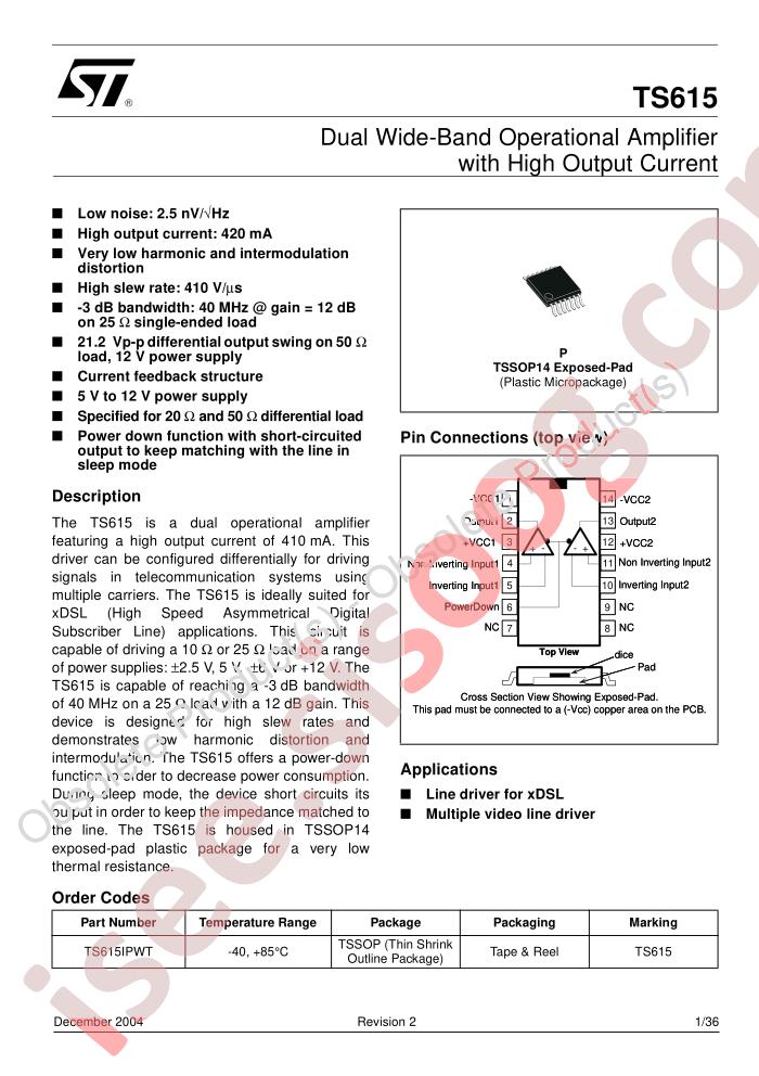 TS615