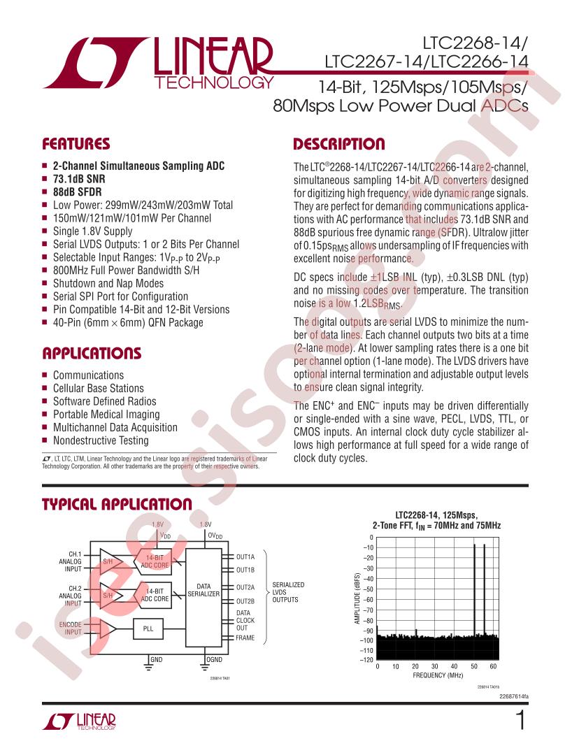 LTC2266/67/68-14