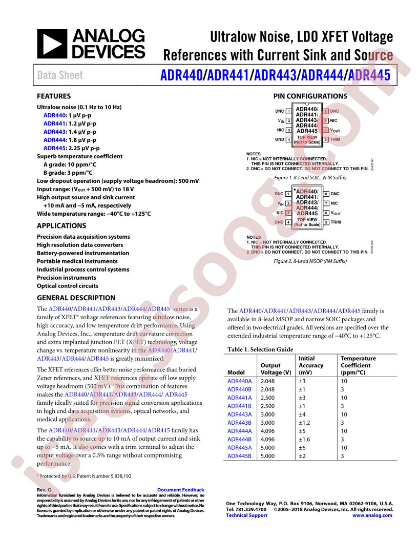 ADR440,441,443-445