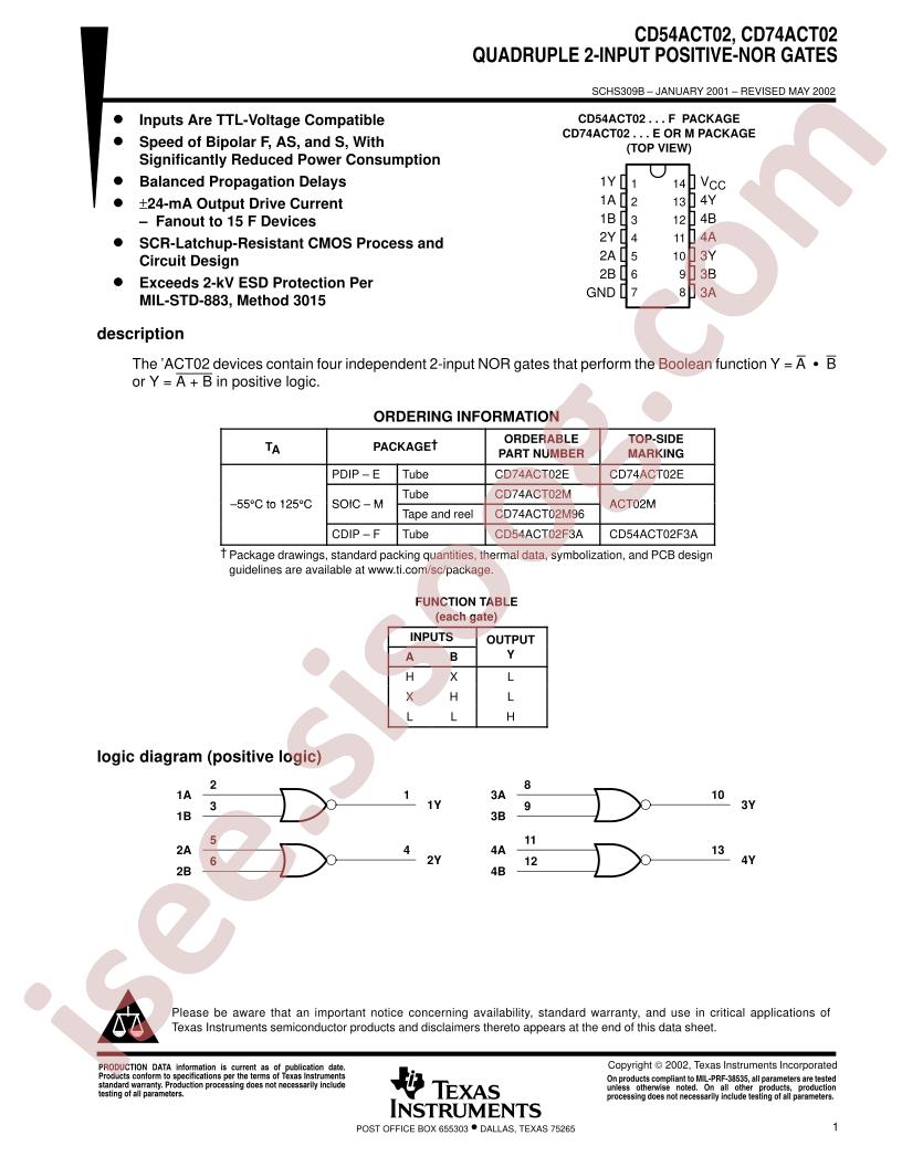 CD54,74ACT02