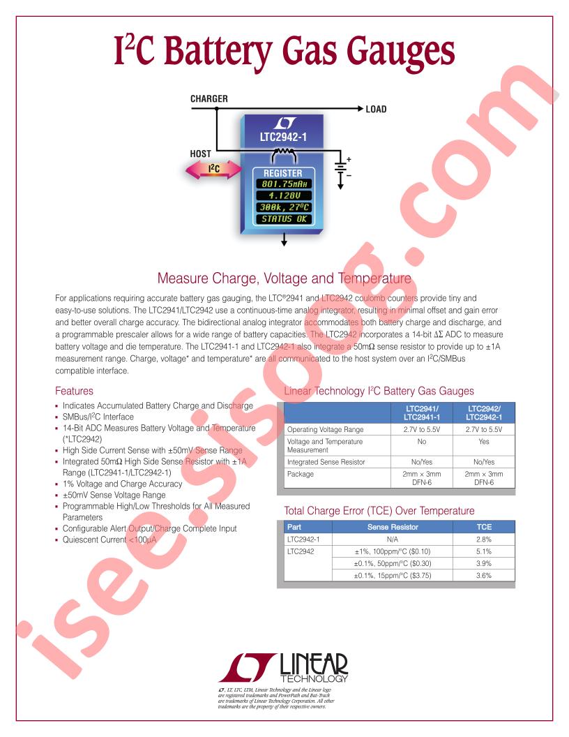 I2C Battery Gas Gauge Selctor Card