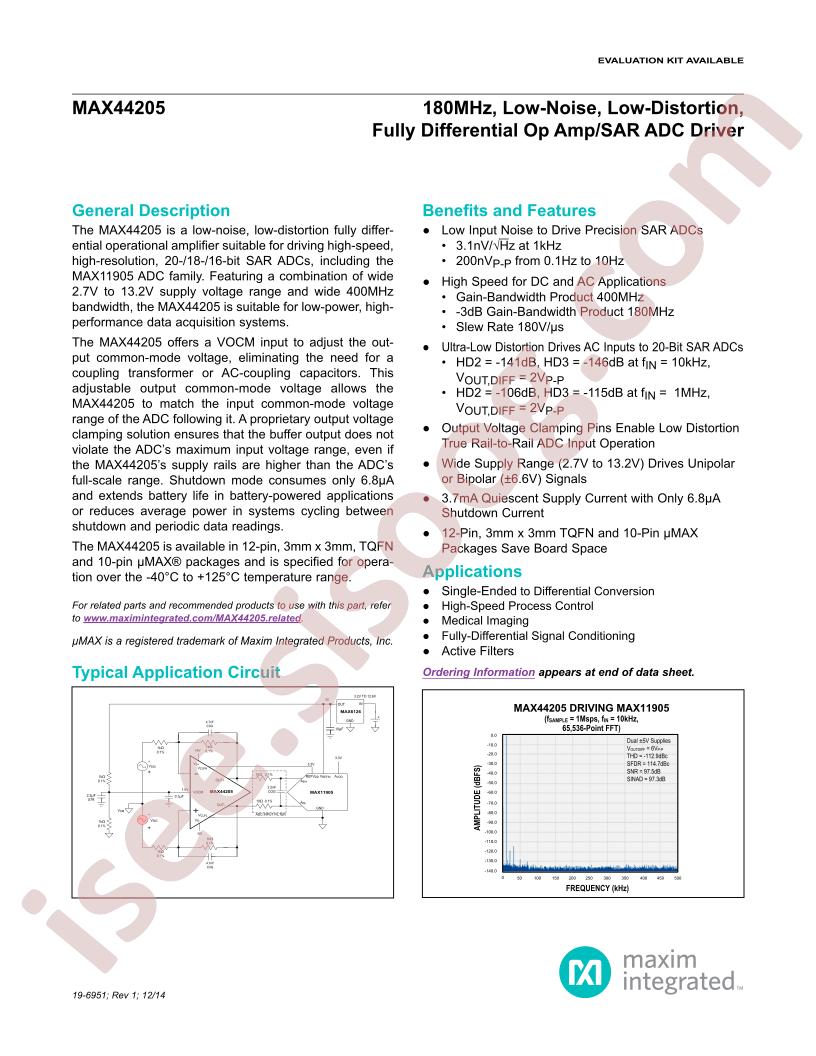 MAX44205 Datasheet