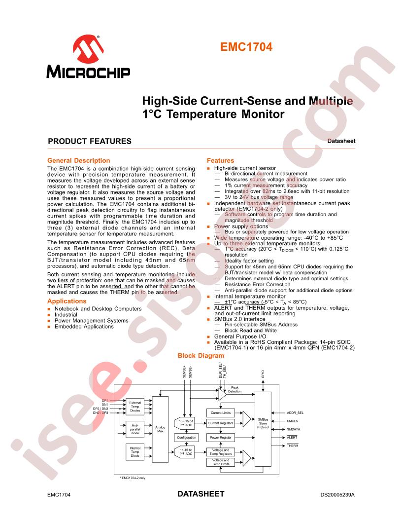 EMC1704
