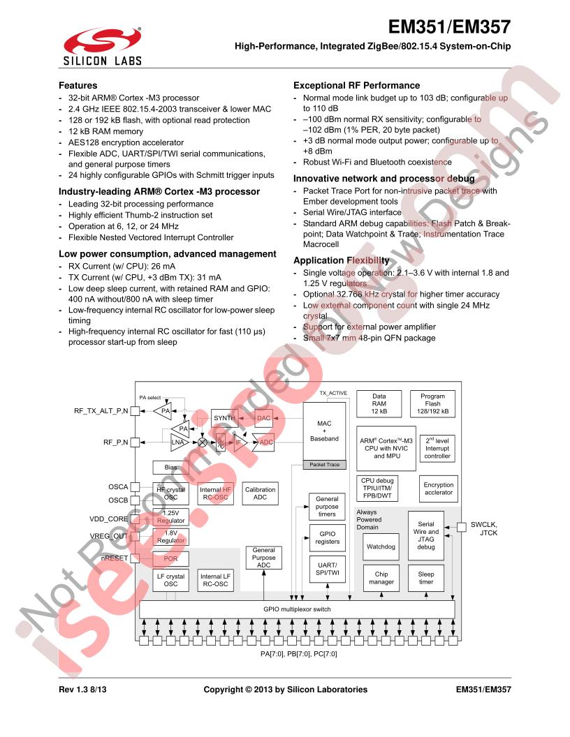 EM351/57 Datasheet