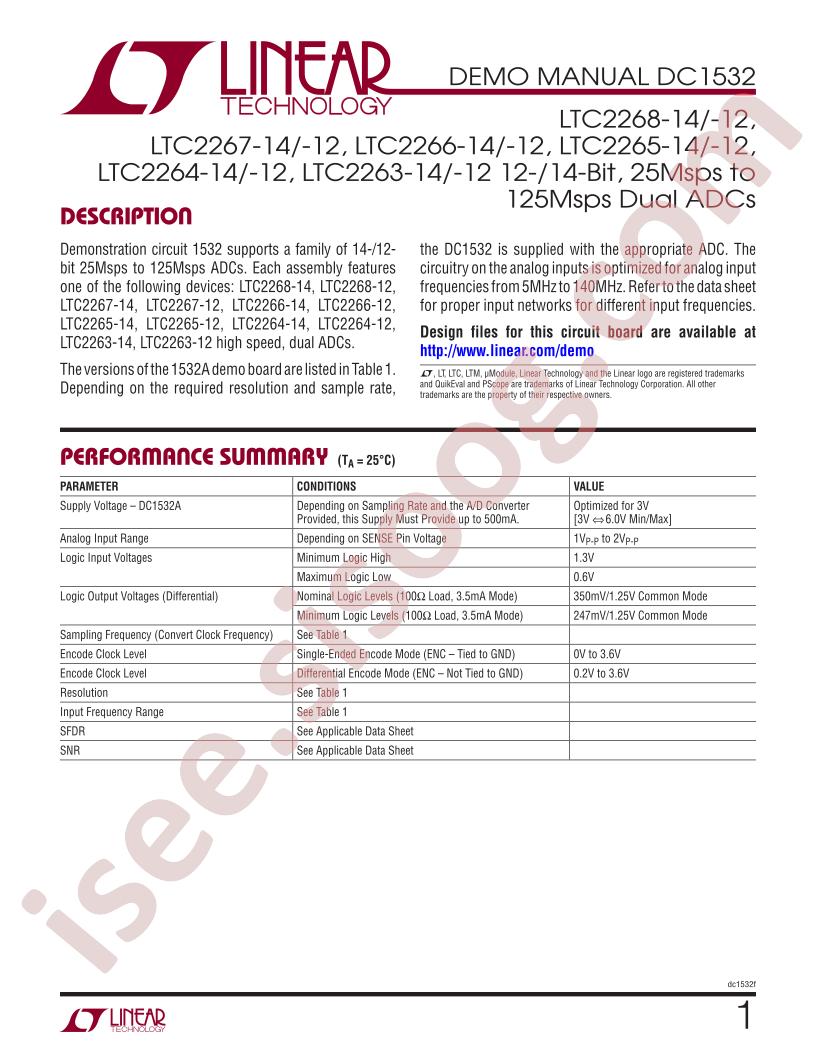 DC1532 Demo Manual
