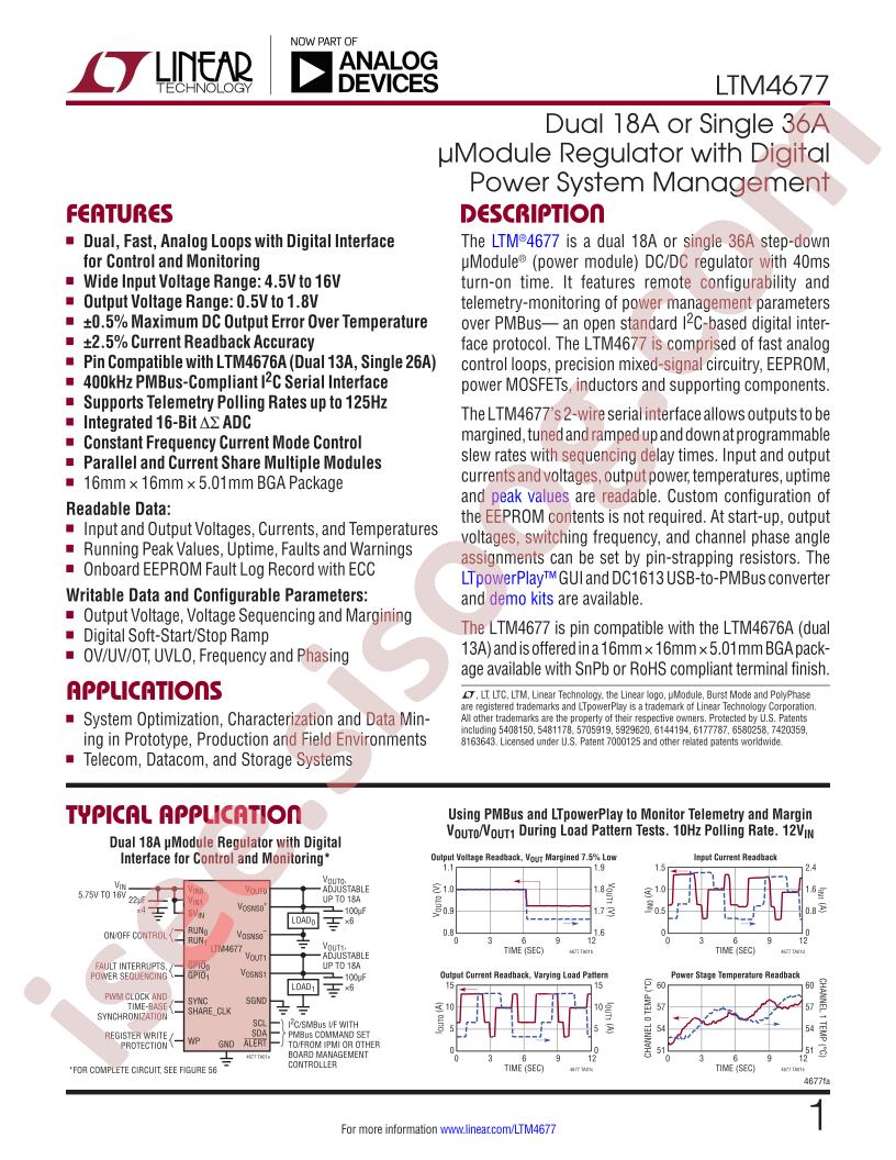 LTM4677 Datasheet