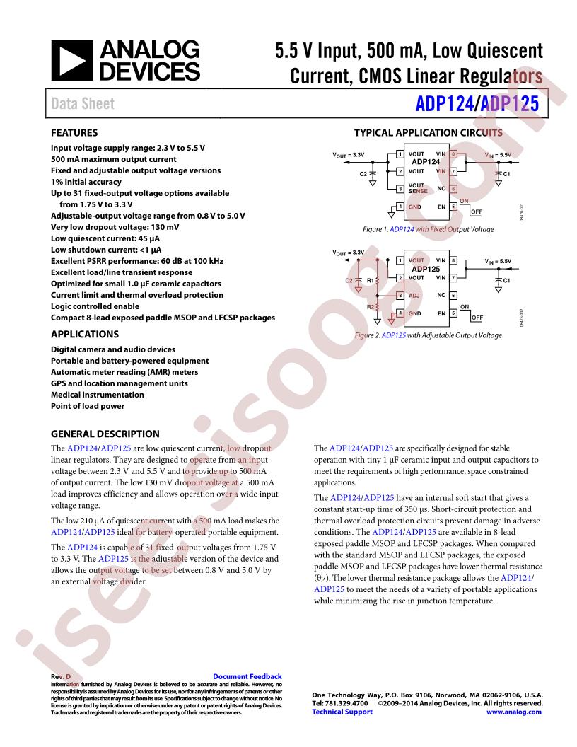 ADP124,125