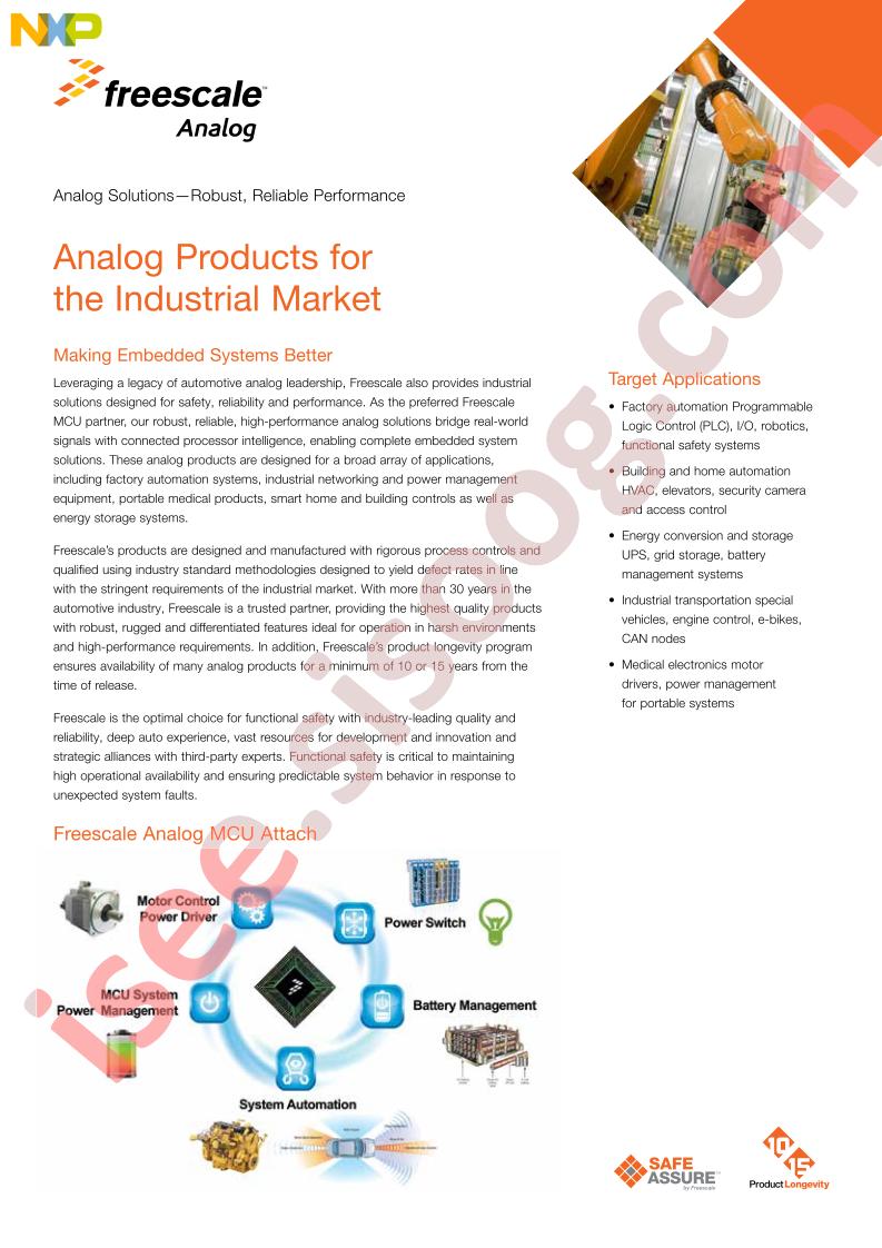 Analog Products for Ind Market