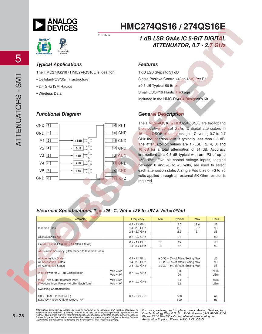 HMC274QS16/E