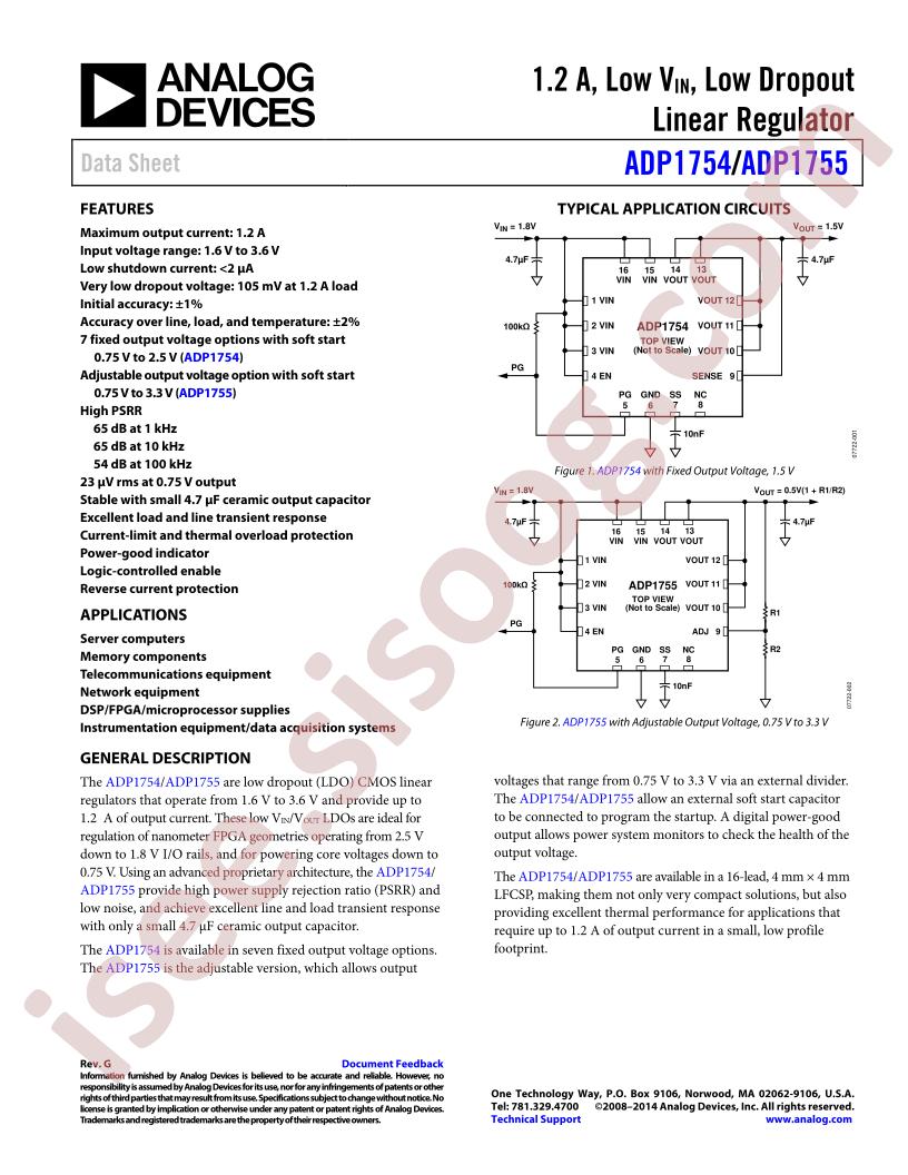 ADP1754,55