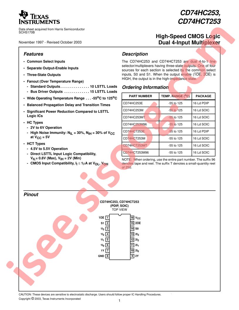 CD74HC(T)253