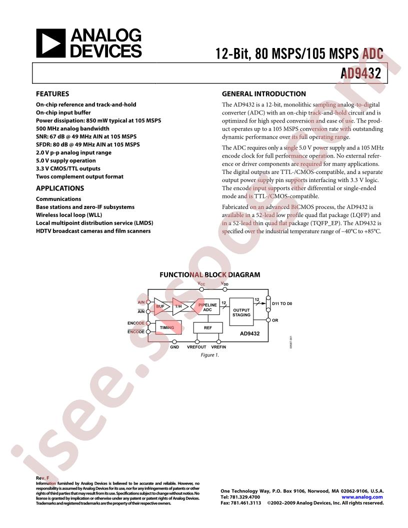 AD9432