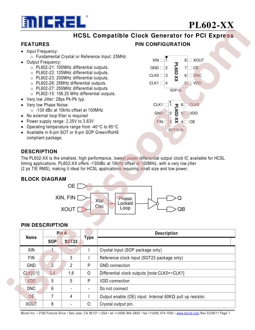 PL602-xx