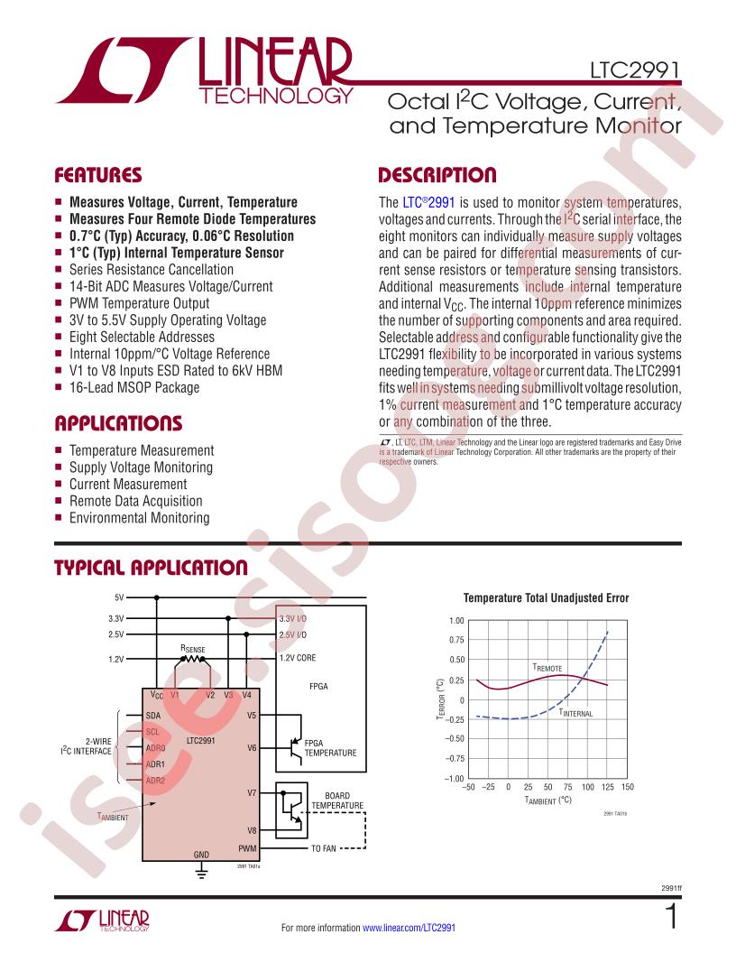 LTC2991 Datasheet