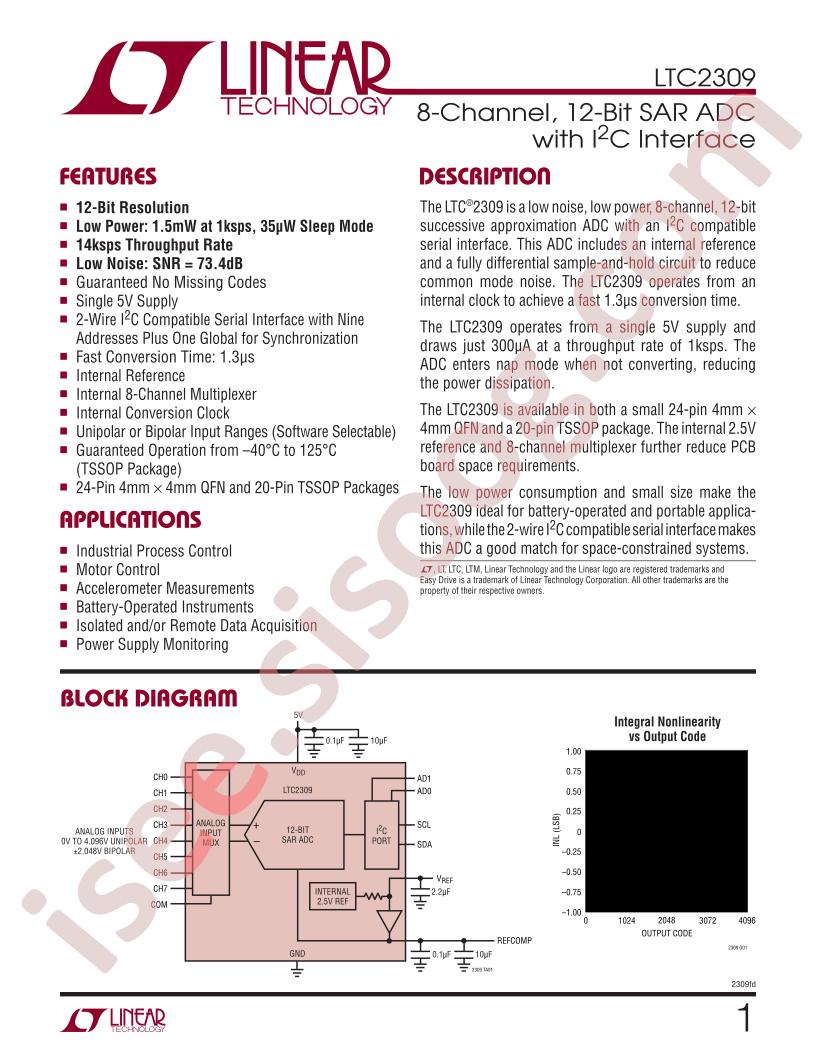 LTC2309 Datasheet