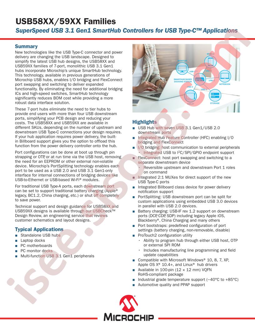 USB58xx,59xx Families Brochure