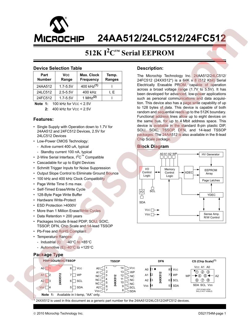 24AA512, 24LC512, 24FC512