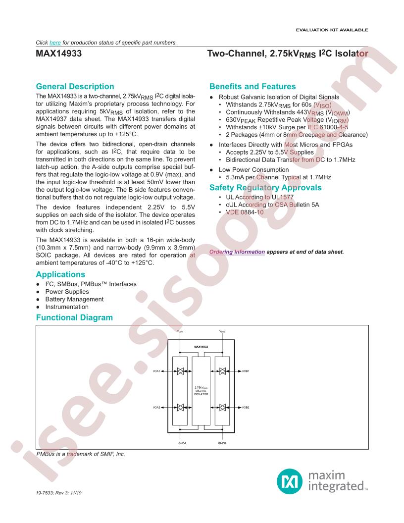MAX14933 Datasheet